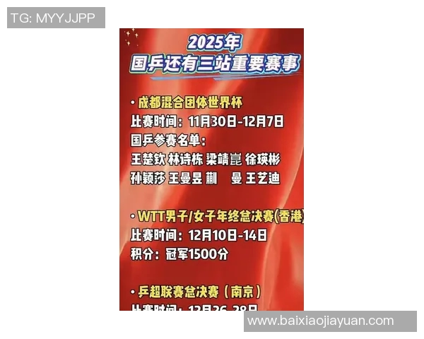 乒乓球战术评比出炉广州乒乓球队荣登第十名引关注