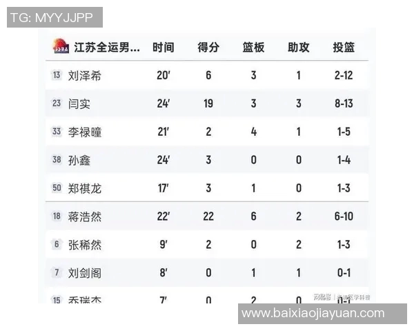 全运会积分榜更新杭州排球队以74分稳居第一名